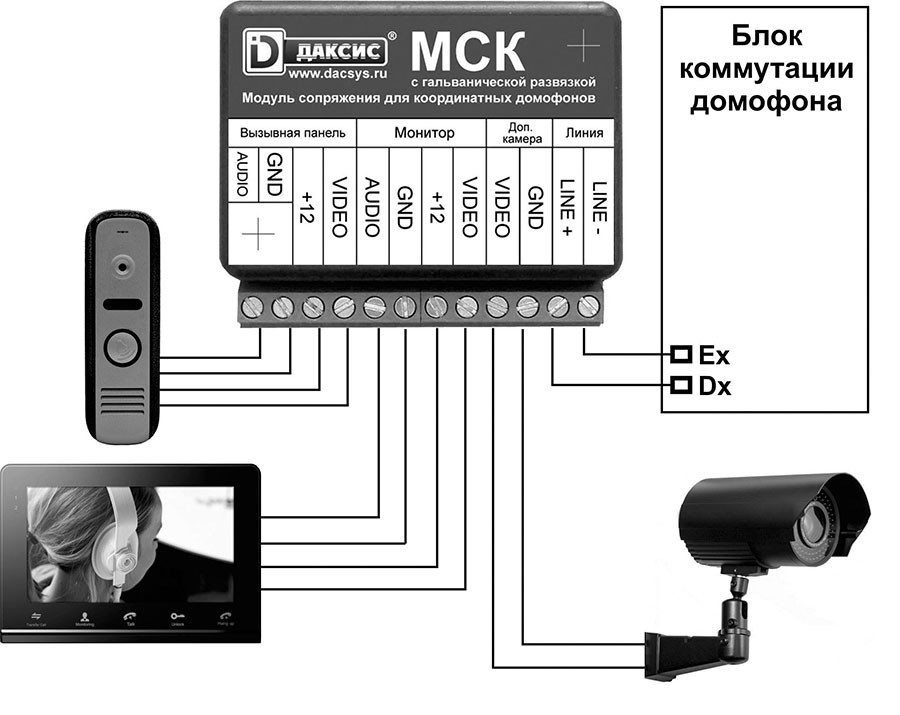 Блок мск схема подключения сопряжения для видеодомофона