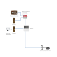 Комплект видеодомофона Novicam UNIT 4 KIT